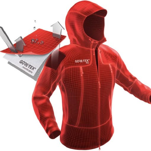 GORE-TEX - Technology, Care, and Benefits